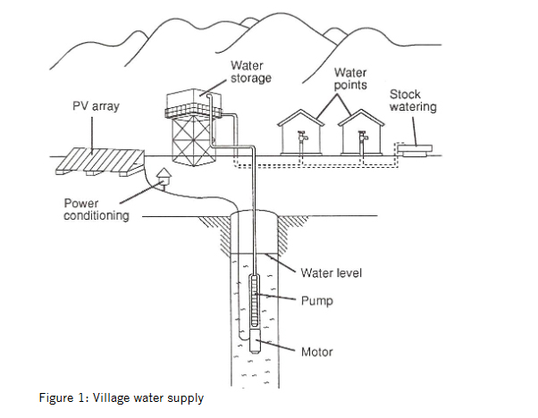 Village water supply